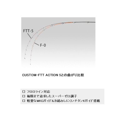 画像2: ≪'18年9月新商品！≫ ≪パーツ≫ 黒鯛工房 カセ筏師 イカダ竿カスタム替え穂先 カスタム-F ACTION 0 〔全長 55.0cm〕 [9月発売予定/ご予約受付中]