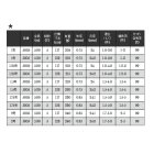 他の写真1: ≪'18年9月新商品！≫ 宇崎日新 ゼロサム 磯 弾 CIM 5005 1号 5m 〔仕舞寸法 117cm〕 【保証書付き】 [9月発売予定/ご予約受付中]