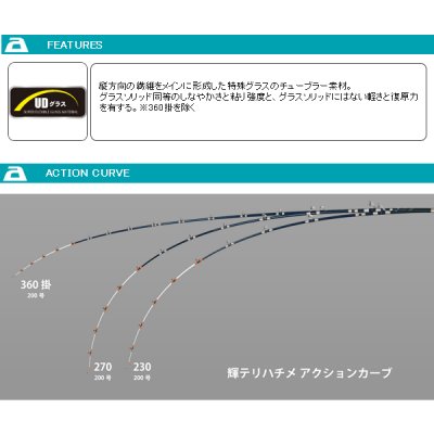 画像2: ≪'18年10月新商品！≫ アルファタックル（alpha tackle） 輝 テリハチメ 270 〔仕舞寸法 181cm〕 【大型商品1/代引不可】