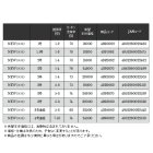 他の写真2: ≪'18年10月新商品！≫ 宇崎日新 プロステージ ナンバー イソ 4号遠投 6.2m 〔仕舞寸法 109cm〕 【保証書付き】 [10月発売予定/ご予約受付中]