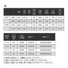 他の写真1: ≪'18年11月新商品！≫ 宇崎日新 グレイザー 稲穂 TNチューン 0.5号 4.5m 〔仕舞寸法 107cm〕 【保証書付き】 [11月発売予定/ご予約受付中]