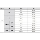 他の写真1: ≪'18年12月新商品！≫ 山元工房 あ・なるほどハリ外し 大物用 木柄 ロング