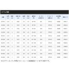 他の写真1: ≪'19年2月新商品！≫ シマノ '19 海春 50-210 〔仕舞寸法 108.5cm〕 【保証書付き】 [2月発売予定/ご予約受付中]