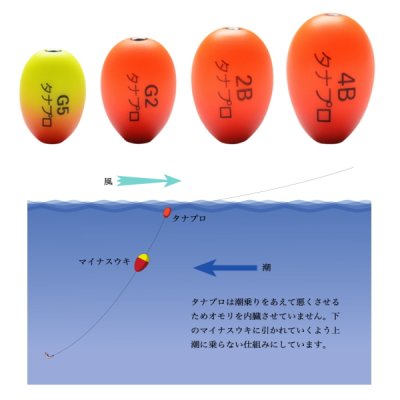 画像2: ≪'18年12月新商品！≫ 山元工房 プロ山元ウキ タナプロ レモン 5B