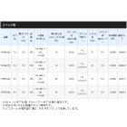 他の写真1: ≪'19年3月新商品！≫ シマノ '19 炎月 CT 151HG(左) [3月発売予定/ご予約受付中]