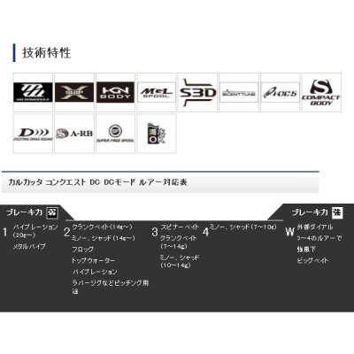 画像2: 【送料サービス】 ≪'19年5月新商品！≫ シマノ '19 カルカッタ コンクエスト DC 201 (左) [5月発売予定/ご予約受付中]