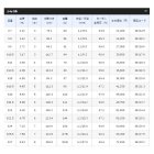 他の写真1: ≪'19年3月新商品！≫ シマノ 19 ボーダレス GL (ガイドレス仕様・Nモデル) N19.5 〔仕舞寸法 108.3cm〕 【保証書付き】 [3月発売予定/ご予約受付中]
