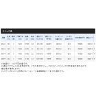 他の写真1: ≪'19年4月新商品！≫ シマノ オシアジガー コンセプトS S64-2 〔仕舞寸法 193.0cm〕 【保証書付き】 [4月発売予定/ご予約受付中] 【大型商品2/代引不可】