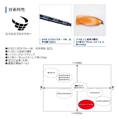 画像2: ≪'19年3月新商品！≫ シマノ アドバンスイソ 玉網 400 〔仕舞寸法 115.3cm〕 【保証書付き】 [3月発売予定/ご予約受付中]