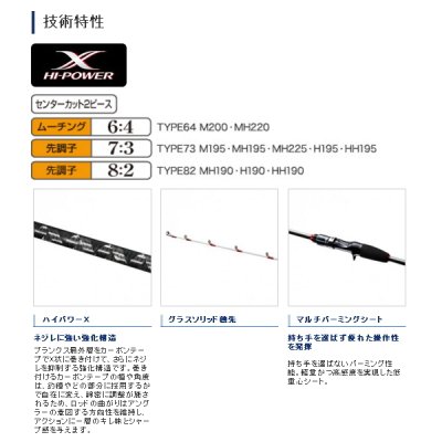 画像2: ≪'19年5月新商品！≫ シマノ ライトゲーム BB TYPE64 MH200 〔仕舞寸法 103.5cm〕 [5月発売予定/ご予約受付中] 120