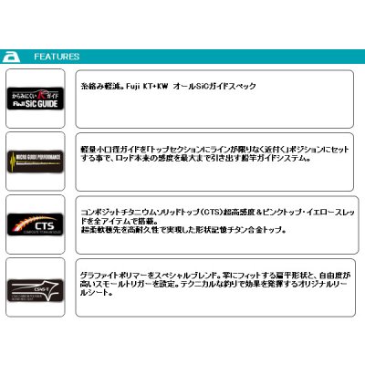 画像2: ≪'19年5月新商品！≫ アルファタックル（alpha tackle） アルファソニック 加太真鯛 220 〔仕舞寸法 114cm〕 [5月発売予定/ご予約受付中]