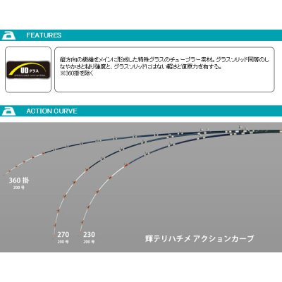 画像2: ≪'19年1月新商品！≫ アルファタックル（alpha tackle） 輝 テリハチメ 360乘 〔仕舞寸法 125.0cm〕