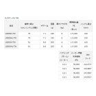 他の写真1: ≪'18年12月新商品！≫ ダイワ モアザン PE TW 1000XH-TW 【小型商品】