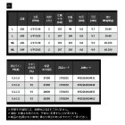 他の写真1: ≪'19年5月新商品！≫ 宇崎日新 ブルーポーター TAR 606 ML 〔仕舞寸法 103cm〕 【保証書付き】 [5月発売予定/ご予約受付中]