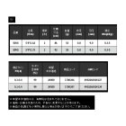 他の写真1: ≪'19年5月新商品！≫ 宇崎日新 ブルーポーター AJ 509S 〔仕舞寸法 92cm〕 【保証書付き】 [5月発売予定/ご予約受付中]