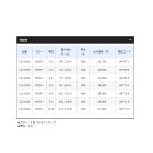 他の写真1: ≪'19年3月新商品！≫ シマノ オシア8 LD-A81S 400m 3.0号 5カラー