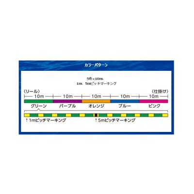 画像4: ≪'19年3月新商品！≫ シマノ タナトル 8 PL-F68R 200m 0.6号 5カラー【3個セット】