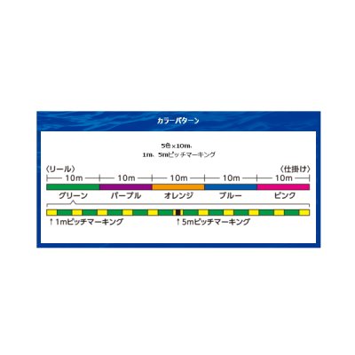 画像4: ≪'19年3月新商品！≫ シマノ タナトル 4 PL-F84S 500m 3.0号 5カラー【3個セット】