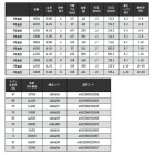 他の写真1: ≪'19年5月新商品！≫ 宇崎日新 プロステージ エクシード磯 4505 3号遠投 4.5m 〔仕舞寸法 107cm〕