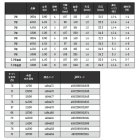 他の写真1: ≪'19年5月新商品！≫ 宇崎日新 プロステージ エクシード磯 4005 2号 4.05m 〔仕舞寸法 96cm〕