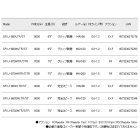 他の写真1: ≪'19年6月新商品！≫ メジャークラフト NEW ソルパラ タイラバ SPXJ-B70MHTR/DTR 〔仕舞寸法 164.2cm〕 [6月発売予定/ご予約受付中] 【大型商品1/代引不可】