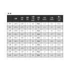 他の写真1: ≪'19年6月新商品！≫ 宇崎日新 朱刀 21尺 6307 〔仕舞寸法 112cm〕 【保証書付き】 [6月発売予定/ご予約受付中]