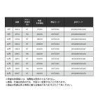 他の写真2: ≪'19年6月新商品！≫ 宇崎日新 朱刀 21尺 6307 〔仕舞寸法 112cm〕 【保証書付き】 [6月発売予定/ご予約受付中]