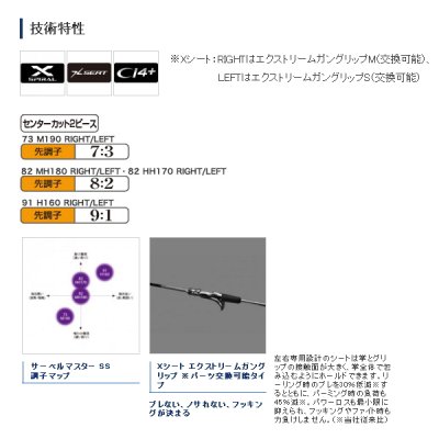 画像2: ≪'19年7月新商品！≫ シマノ サーベルマスター SS テンヤ 82HH170 RIGHT 〔仕舞寸法 88.7cm〕 【保証書付き】 [7月発売予定/ご予約受付中]