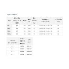 他の写真1: ≪'19年5月新商品！≫ ダイワ ミリオネア CT SV 70SHL 【小型商品】