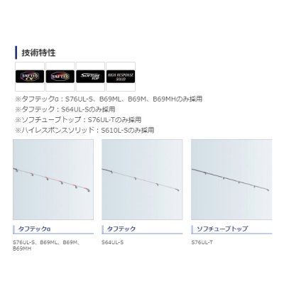 画像2: ≪'19年7月新商品！≫ シマノ '19 ソルティーアドバンス ショアジギング 100M 〔仕舞寸法 157.0cm〕 [7月発売予定/ご予約受付中] 【大型商品1/代引不可】