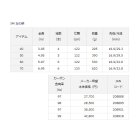 他の写真1: ≪'18年10月新商品！≫ ダイワ IM 玉の柄 60 〔仕舞寸法 122cm〕 【保証書付き】