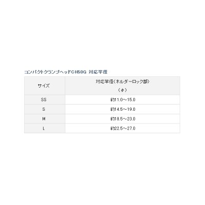 画像5: ダイワ パワーホルダー 速攻 160CH-E レッド