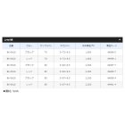他の写真1: ≪'19年9月新商品！≫ シマノ 柄杓ケース BK-061S ブラック 80cm [9月発売予定/ご予約受付中]