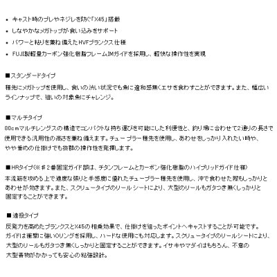 画像2: ≪'19年9月新商品！≫ ダイワ インプレッサ 4-53遠投 〔仕舞寸法 120cm〕 【保証書付き】