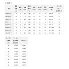 他の写真1: ≪'19年9月新商品！≫ ダイワ IL 帆影 50-310・Y 〔仕舞寸法 111cm〕 【保証書付き】