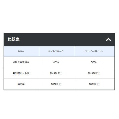 画像5: ≪'19年10月新商品！≫ がまかつ 偏光サングラス GM-1768 ライトスモーク [10月発売予定/ご予約受付中]