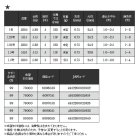 他の写真1: ≪'19年10月新商品！≫ 宇崎日新 ゼロサム X4 継承 5305 1.25号 5.3m 〔仕舞寸法 123cm〕 【保証書付き】 [10月発売予定/ご予約受付中]