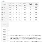 他の写真1: ≪'19年9月新商品！≫ ダイワ 玄むく 11・Y 〔仕舞寸法 116cm〕 【保証書付き】