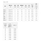 他の写真1: ≪'19年9月新商品！≫ ダイワ プレッソ ST 60UL-4 〔仕舞寸法 51cm〕 【保証書付き】