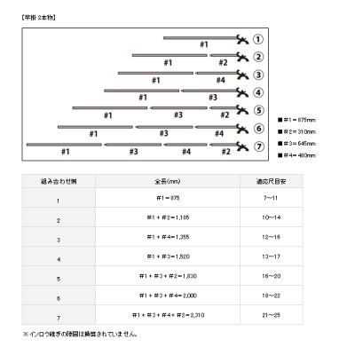 画像3: ≪'19年9月新商品！≫ ダイワ 口巻 竿掛 冴 二本物・Y 〔仕舞寸法 121cm〕 【保証書付き】