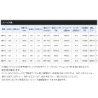 他の写真1: ≪'19年11月新商品！≫ シマノ '19 オシアジガー インフィニティ B63-4 〔仕舞寸法 191.0cm〕 【保証書付き】 [11月発売予定/ご予約受付中] 【大型商品2/代引不可】