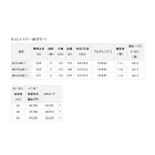 他の写真1: ≪'19年9月新商品！≫ ダイワ ブラックジャック スナイパー前打ち M-53UM・Y 〔仕舞寸法 116cm〕 【保証書付き】