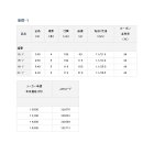 他の写真2: ≪'19年10月新商品！≫ ダイワ 葉隠 超硬 12・Y 〔仕舞寸法 109cm〕