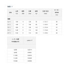 他の写真1: ≪'19年10月新商品！≫ ダイワ 葉隠 硬調 21・Y 〔仕舞寸法 119cm〕