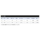 他の写真1: ≪'19年12月新商品！≫ シマノ 渓峰 テンカラ NR 36 〔仕舞寸法 48.7cm〕 【保証書付き】 [12月発売予定/ご予約受付中]