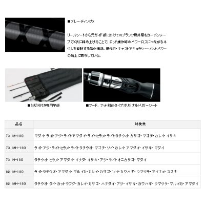 画像2: ≪'19年3月新商品！≫ ダイワ モバイル X 82 M-180 〔仕舞寸法 50cm〕 【保証書付き】