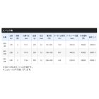 他の写真1: ≪'20年1月新商品！≫ シマノ '20 ディープチェイサー 200-205 〔仕舞寸法 161.5cm〕 【保証書付き】 [1月発売予定/ご予約受付中] 【大型商品1/代引不可】