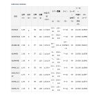 他の写真1: ≪'19年2月新商品！≫ ダイワ エアエッジ モバイル 664MLB 〔仕舞寸法 54cm〕 【保証書付き】