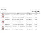 他の写真1: ≪'20年2月新商品！≫ アブガルシア ヒップバッグスモール3 レッド 4.5L [2月発売予定/ご予約受付中]