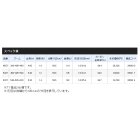 他の写真1: ≪'20年3月新商品！≫ シマノ ボーダレス 50 GL 450T 〔仕舞寸法 50.6cm〕 【保証書付き】 [3月発売予定/ご予約受付中]